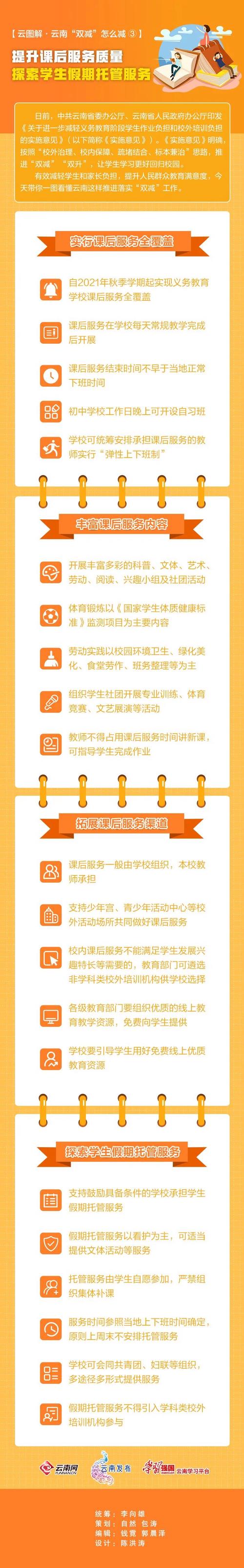 云南"双减"怎么减③